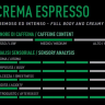 Кофе в капсулах Carraro Crema Espresso (Крема Эспрессо) стандарта Nespresso, 10шт